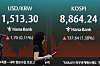 A screen in Hana Bank's trading room in central Seoul shows the Kospi closing at 8,864.24 points on June 17, up 137.64 points, or 1.58 percent, from the previous trading session.