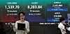 Kospi closing is displayed at 8,203.84 in a Hana Bank trading room in central Seoul on June 23.
