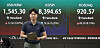 A man stands with a laptop in front of a large stock market board showing KOSPI, KOSDAQ and USD/KRW figures.