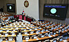 Democratic Party lawmakers railroad a revision to the Act on Promotion of Information and Communications Network Utilization and Information Protection during a plenary session held at the National Assembly in western Seoul on Dec. 24, 2025.