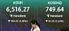 A screen in Hana Bank's trading room in central Seoul shows the Kospi closing at 6,516.27 points on July 20, down 304.33 points, or 4.46 percent, from the previous trading session.