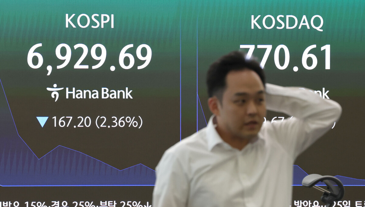 Markets news