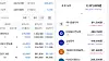 A retail investor's screen shows a loss of around 12.56 percent, or 436,415 won ($300), in an image.