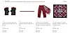Final auction prices of BTS's four items are shown in an image.
