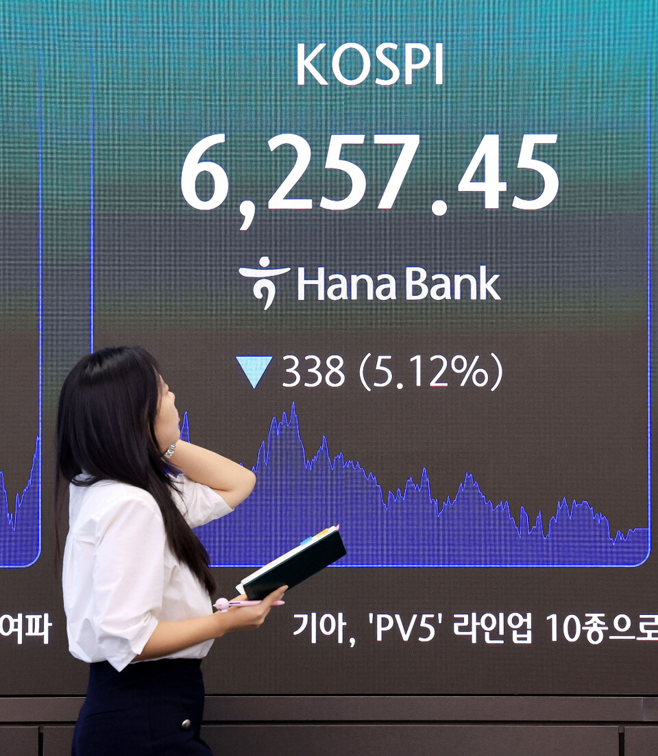 Kospi Won strengthens 125 won in July despite Kospi’s 22% plunge as capital ...