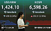 South Korea single-stock leveraged ETF turnover falls below 1 trillion won after curbs