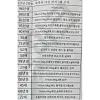 18일 온라인 커뮤니티와 소셜미디어(SNS) 등에 공유된 ‘교정 펜팔 리스트’. 사진 온라인 커뮤니티 캡처