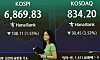 A screen in Hana Bank's trading room in central Seoul shows the Kospi closing at 6,869.83 points on Aug. 18, down 108.11 points, or 1.55 percent, from the previous trading session.