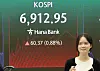 6,900선 회복한 코스피 (서울=연합뉴스) 서명곤 기자 = 21일 서울 중구 하나은행 딜링룸 전광판에 코스피 종가가 표시돼있다. 이날 코스피는 전 거래일 대비 60.37포인트(0.88%) 오른 6,912.95에 거래를 마쳤다. 2026.8.21 seephoto@yna.co.kr/2026-08-21 15:57:17/