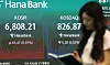 A screen in Hana Bank's trading room in central Seoul shows the Kospi closing at 6,808.21 points on Aug. 26, up 65.47 points, or 0.97 percent, from the previous trading session.