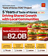 McDonald’s Korea infographic showing Korean-inspired burgers and reported socioeconomic impact figures.