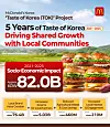 McDonald’s Korea infographic showing Korean-inspired burgers and reported socioeconomic impact figures.