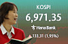 '마이크론·반도체 수출' 훈풍…코스피 1.95%·코스닥 4.48%↑ (서울=연합뉴스) 이지은 기자 = 1일 서울 중구 하나은행 딜링룸 현황판에 코스피가 표시되고 있다. 이날 코스피는 전장보다 133.31포인트(1.95%) 오른 6,971.35로, 코스닥지수는38.38포인트(4.48%) 오른 894.29로 장을 마쳤다. 2026.10.1 jieunlee@yna.co.kr/2026-10-01 15:42:18/