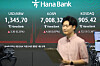A screen in Hana Bank's trading room in central Seoul shows the Kospi opening on Oct. 6.