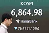 A screen in Hana Bank's trading room in central Seoul shows the Kospi opening on Oct. 7.