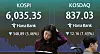 A screen in Hana Bank's trading room in central Seoul shows the Kospi closing at 6,035.35 points on Oct.13, down 348.89 points, or 5.46 percent, from the previous trading session.