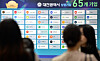Caption: ‘2026 대전 일자리 박람회’가 13일 대전컨벤션센터(DCC) 제2전시관에서 대전시와 IBK기업은행 공동 주최로 열렸다. 이날 행사장을 찾은 구직자들이 박람회장을 둘러보고 있다. 이번 일자리 박람회는 지역 기업과 구직자를 연결하고 인공지능(AI)을 활용한 맞춤형 취업 지원을 제공하는 행사로, 기업채용관과 컨설팅관 등 100여 개 부스가 운영됐다. 박람회는 대전형 특화 취업 프로그램에 AI와 국가직무능력표준(NCS) 기반 채용 솔루션을 결합한 것이 특징이다. 구직자들은 1대1 현장 면접을 비롯해 취업성공 매칭원정대, 현직자 코칭챗, 리틀 프로 토크콘서트, ‘합격! 취업 서바이벌’ 등 다양한 프로그램에 참여했다. 공공기관 취업 준비와 고졸 구직자 대상 진로 안내, 전역을 앞둔 군인의 취업 준비 등 대상별 프로그램도 마련됐다. AI 매칭관과 취업 컨설팅, AI 활용 취업 준비 특강을 통해 구직자의 역량과 기업의 채용 수요를 연결하는 데 초점을 맞췄다. 이와 함께 도전! 취업 골든벨 등 참여형 프로그램과 대전형 잡(JOB) 컨설팅, NCS 기반 컨설팅, AI 잡봇(JOB:BOT) 컬처 매칭도 진행됐다. 구직자들이 자신의 직무 역량과 기업 문화를 살펴보고 취업 전략을 구체화할 수 있도록 지원했다.김성태 객원기자/2026.10.13.