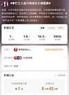 Allegations that the parents of A2O LITE's Chinese member Aijing failed to pay their employees occupy the No. 1 spot on Weibo's trending searches on Oct. 17.
