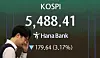 A screen displays the Kospi data at Hana Bank's dealing room in central Seoul on Oct. 19.