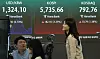 A screen in Hana Bank's trading room in central Seoul shows the Kospi closing at 5,735.66 points on Oct. 21, up 182.92 points, or 3.29 percent, from the previous trading session.