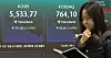 A screen in Hana Bank's trading room in central Seoul shows the Kospi closing at 5,533.77 points on Oct. 22, down 3.52 points, or 201.89 percent, from the previous trading session.