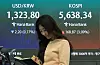 3% 오르며 반등한 코스피와 1,320원대의 환율 (서울=연합뉴스) 최재구 기자 = 27일 서울 중구 하나은행 본점 딜링룸에 코스피와 환율이 표시되고 있다. 이날 코스피는 전장보다 168.87포인트(3.09%) 오른 5,638.34로 원/달러 환율은 0.6원 오른 1,323.7원(15:30 기준가)으로 거래를 마쳤다. 2026.10.27 jjaeck9@yna.co.kr/2026-10-27 15:59:11/