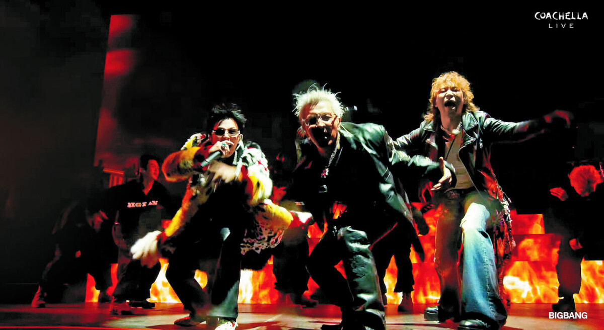 Who is Big Bang? K-pop icon marks 20th anniversary with 2026 world